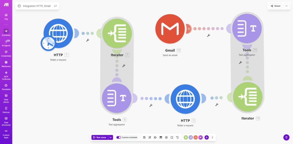 Make.com Review - Scenario Builder